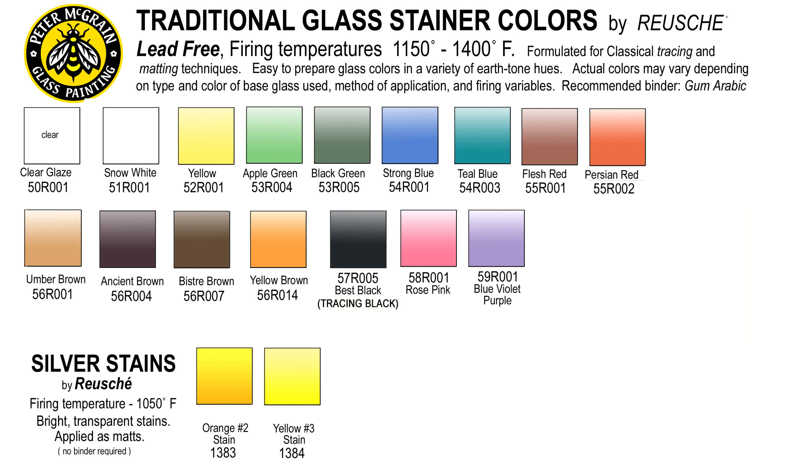 Enamel Glass Painting Kit No